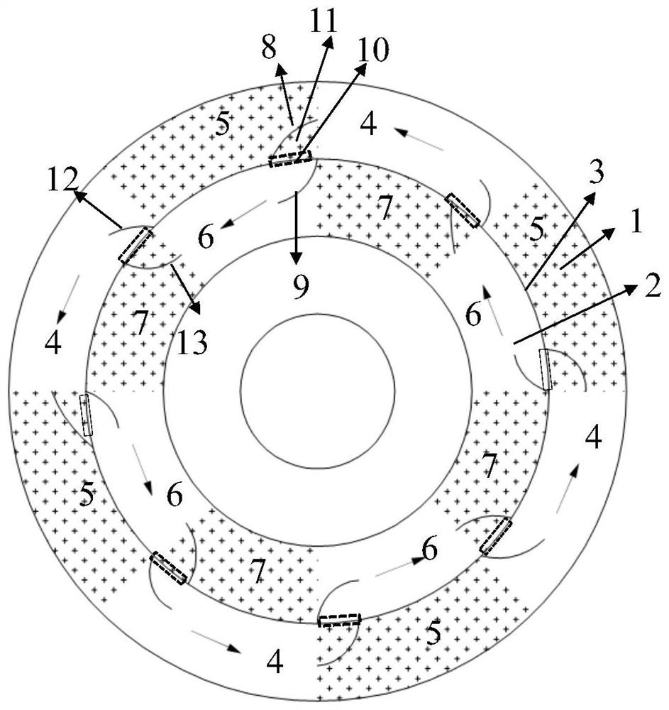 A structure and method for regulating the flow state of an orbal oxidation ditch with three ditches flowing in the same direction