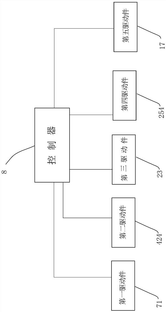 Automatic pouring wet joint device