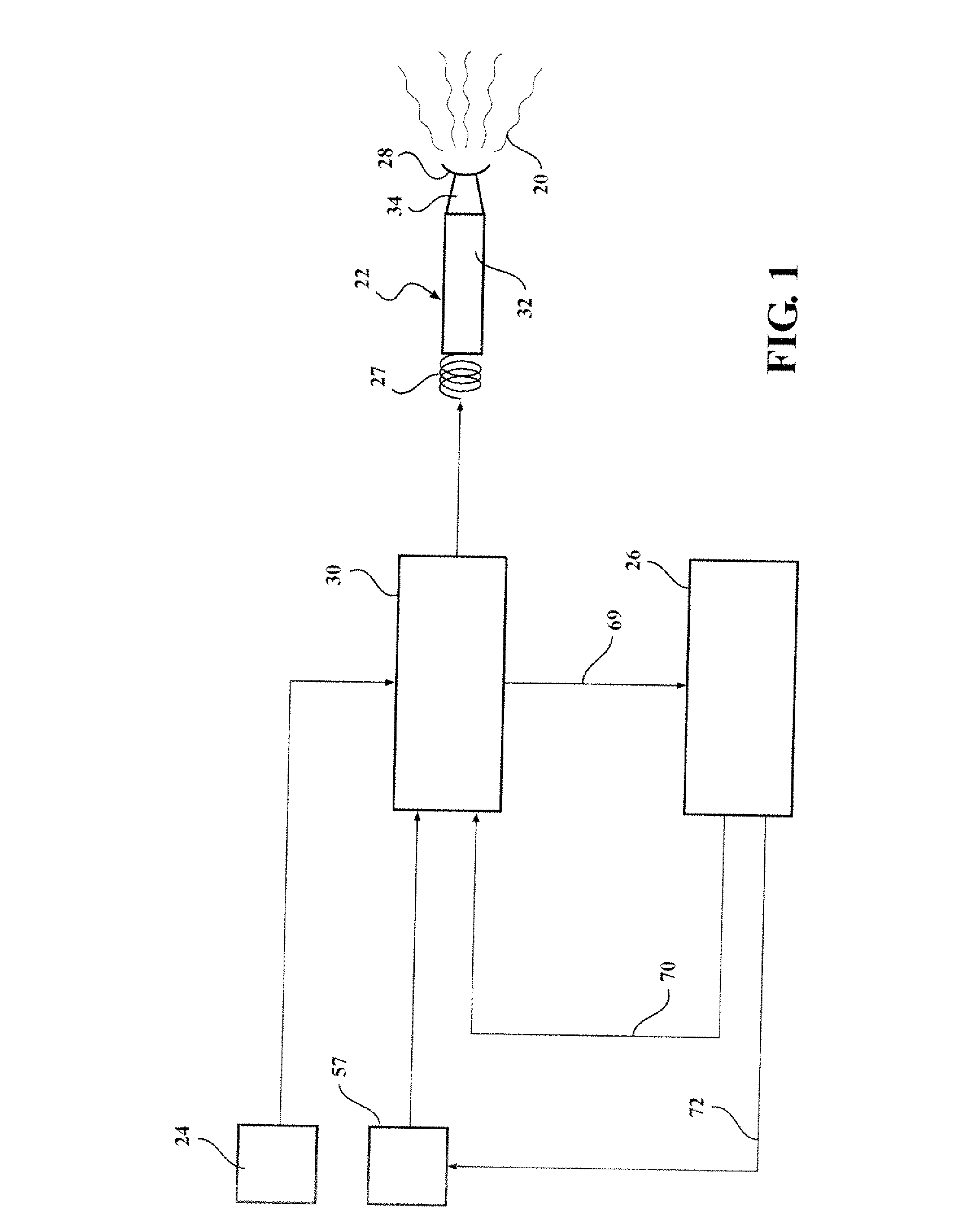 System and method for controlling arc formation in a corona discharge igntition system