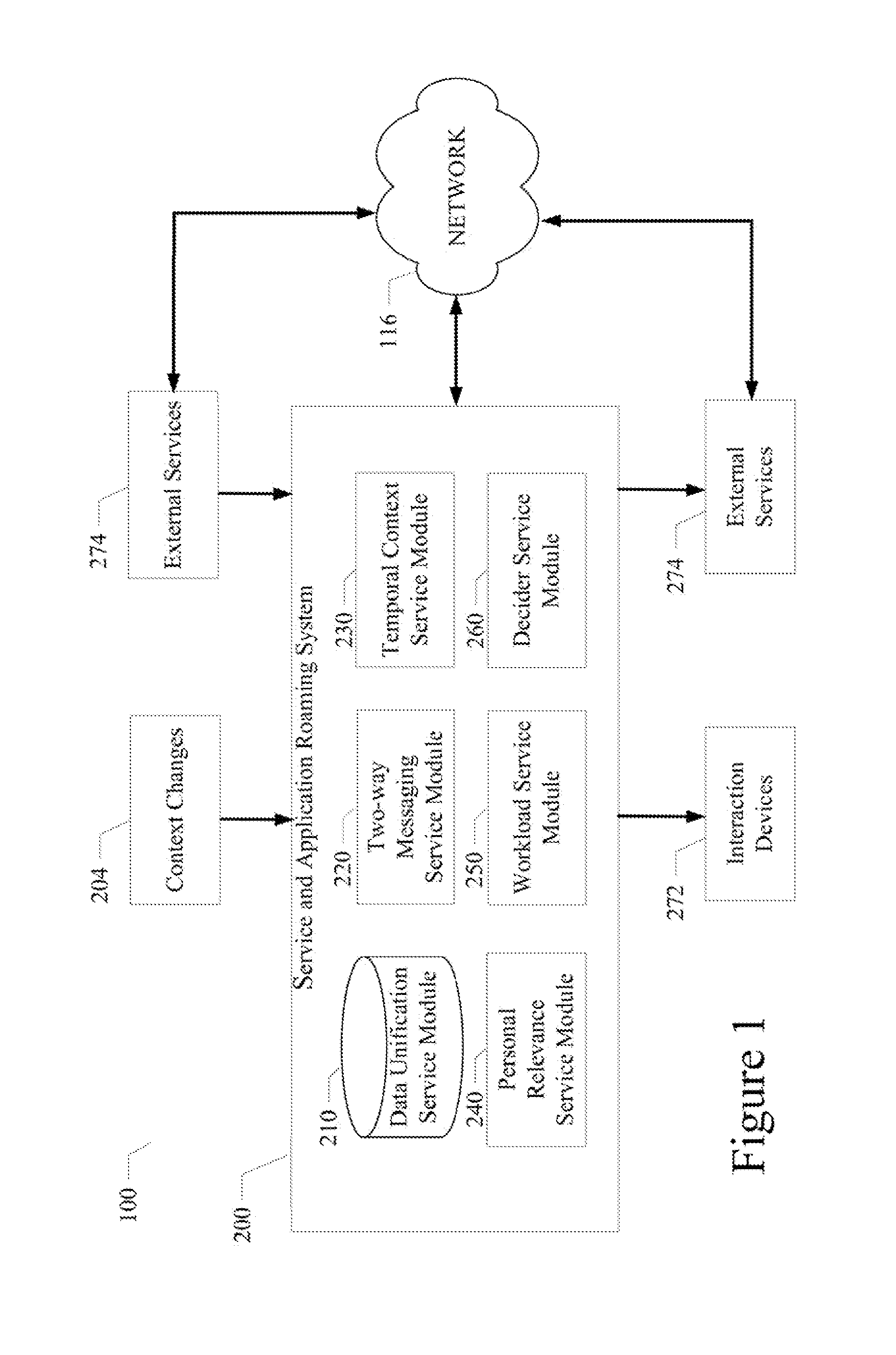 System and method enabling service and application roaming