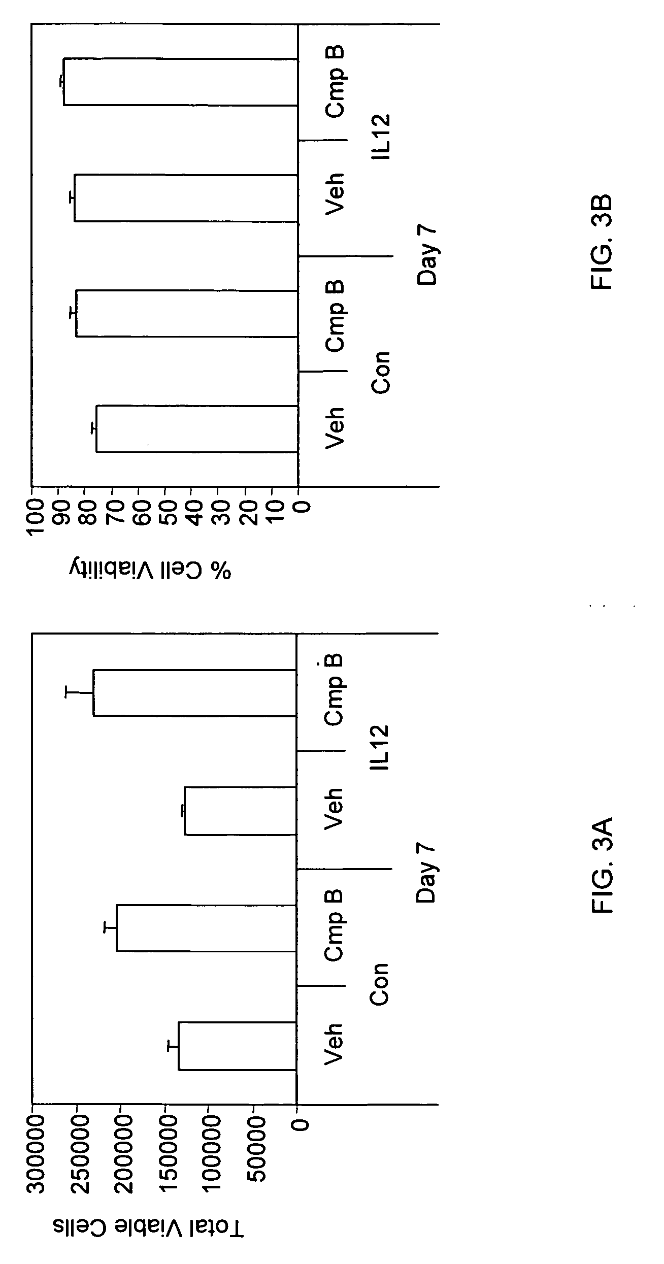 Methods for inhibiting t helper cell differentiation