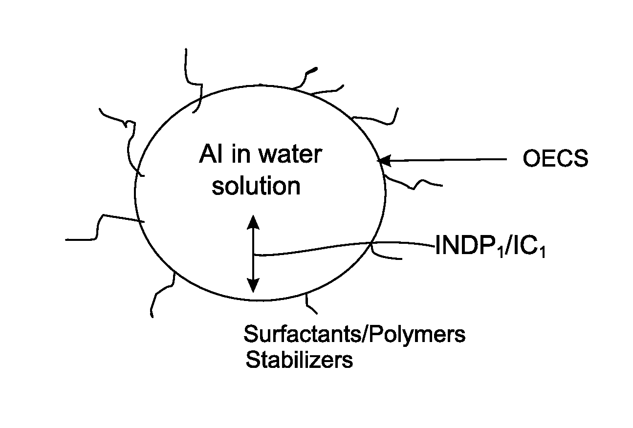 Self-Assembling Polymer Particle Release System