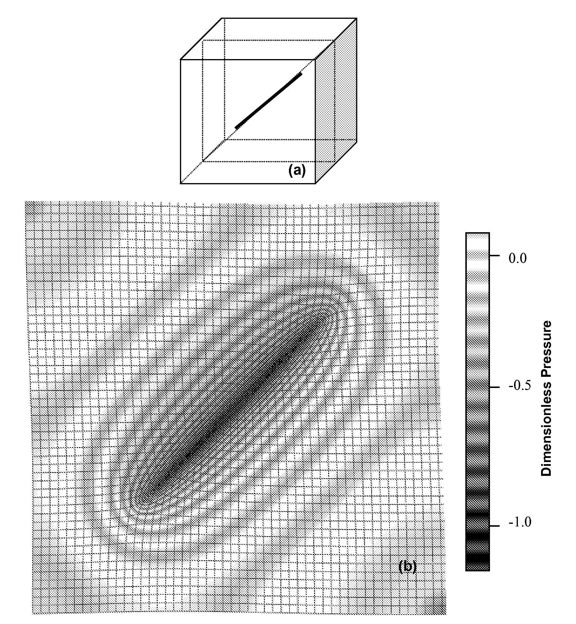 Method and system for representing wells in modeling a physical fluid reservoir