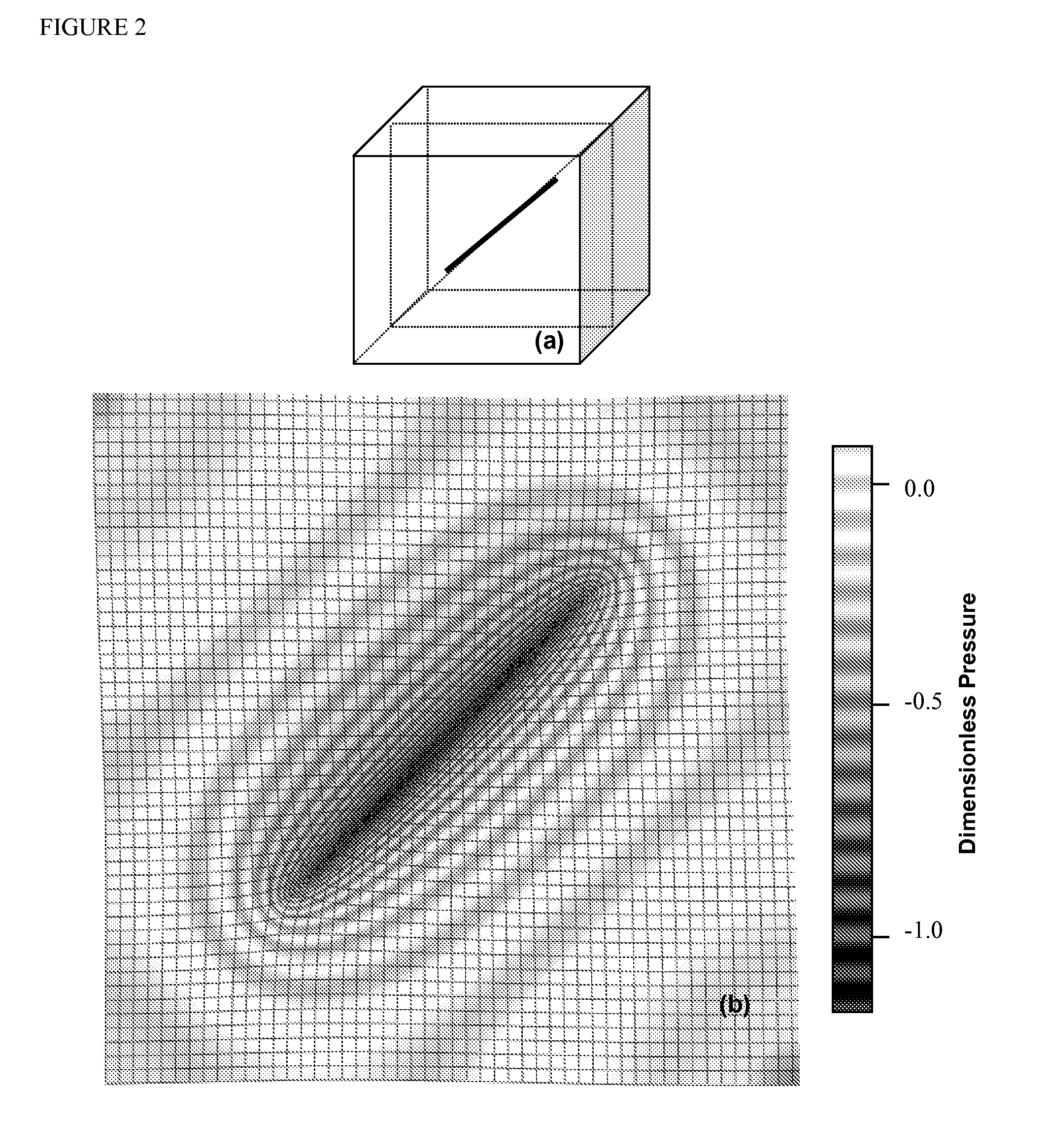 Method and system for representing wells in modeling a physical fluid reservoir