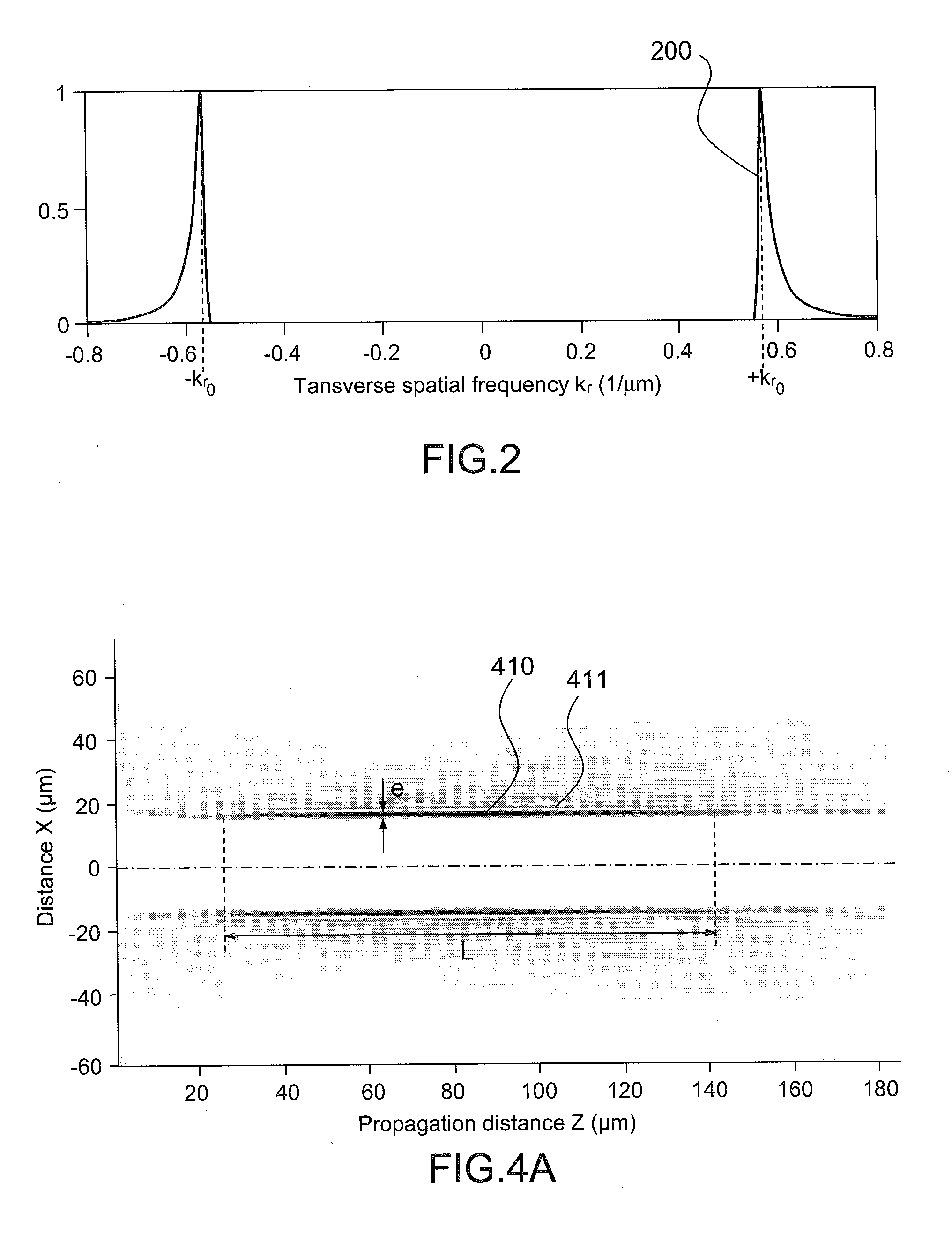 Method and device for laser micromachining