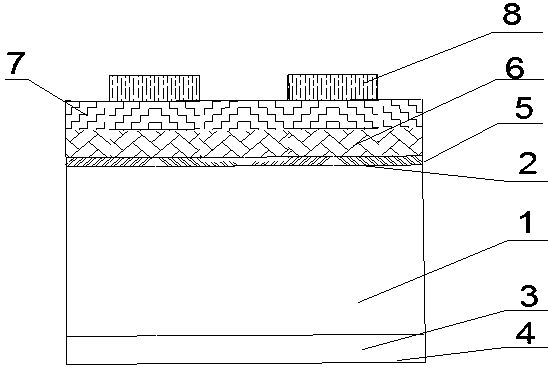 MOS type super-barrier rectifier and manufacturing method thereof