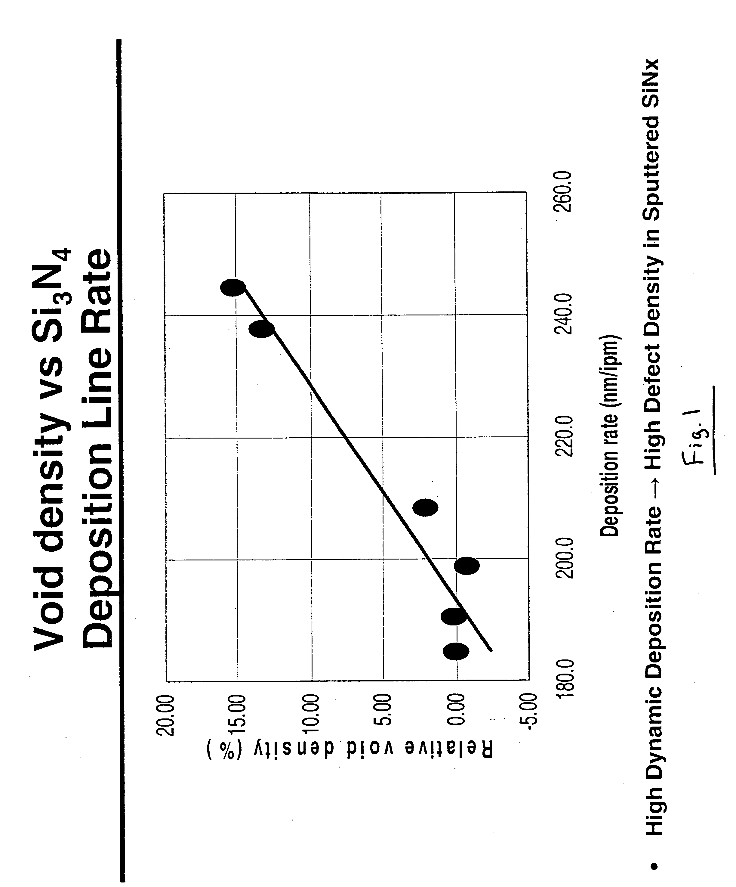 Coated article with ion treated overcoat layer and corresponding method