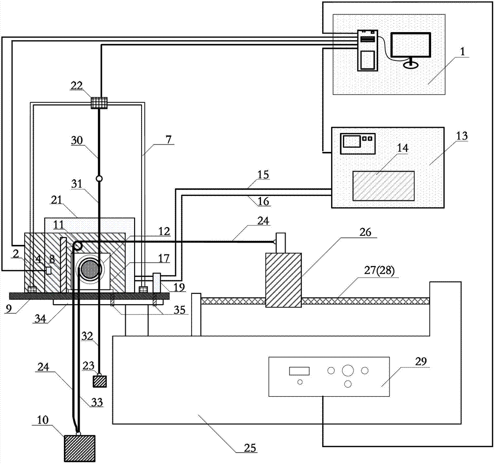 Test device and test method for asphalt rotational shear creep and repeated creep recovery