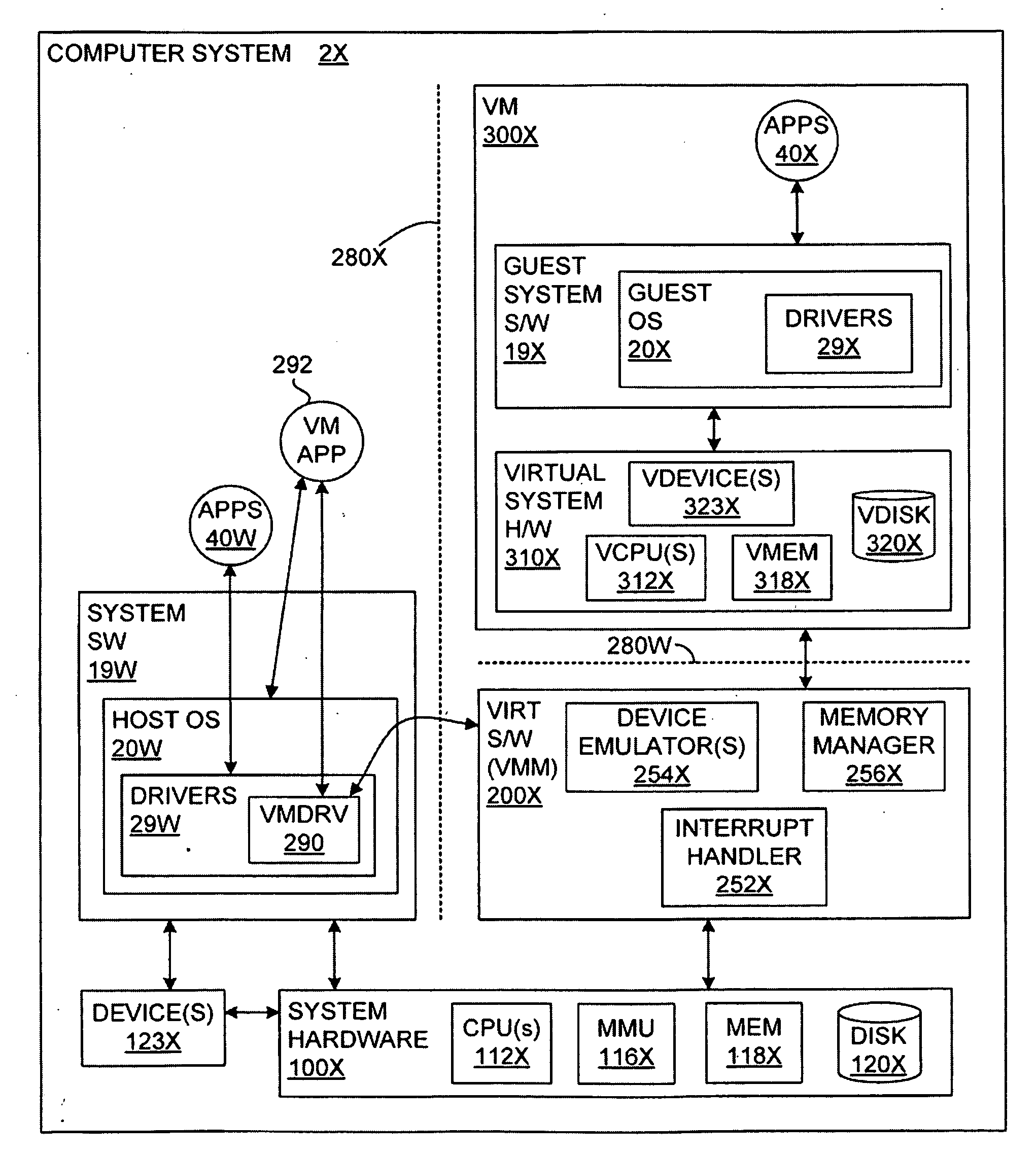 Transparent VMM-Assisted User-Mode Execution Control Transfer