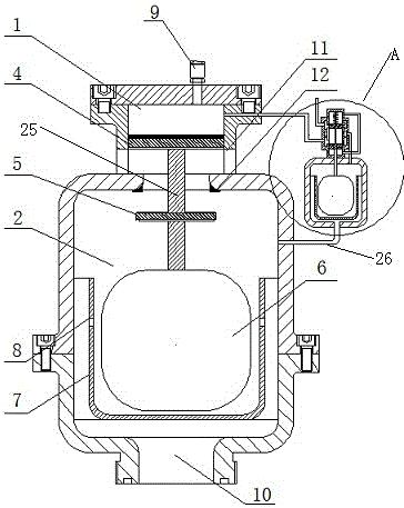 Double-chamber external connected type full-pressure suction and exhaust valve based on pressure distribution principle and application method thereof