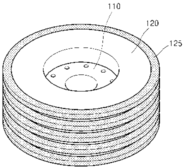 Multi grinding wheel for OLED substrate and method for grinding OLED substrate using the multi grinding wheel