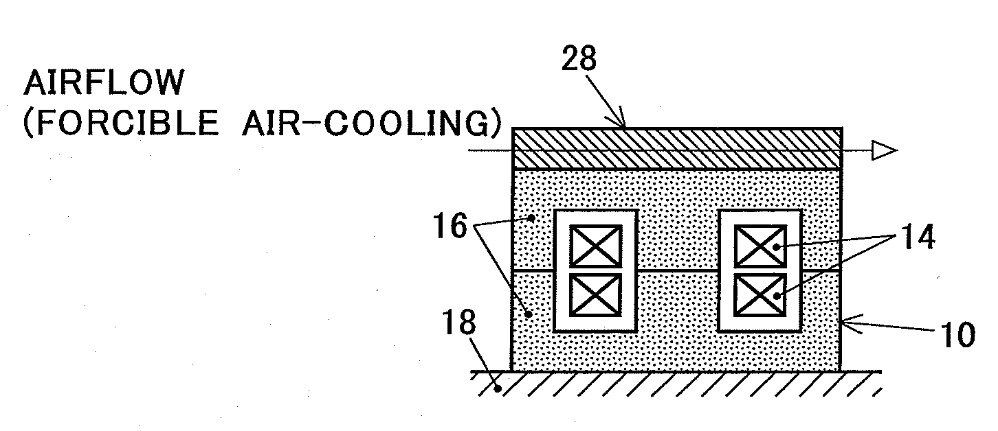High power inductance device