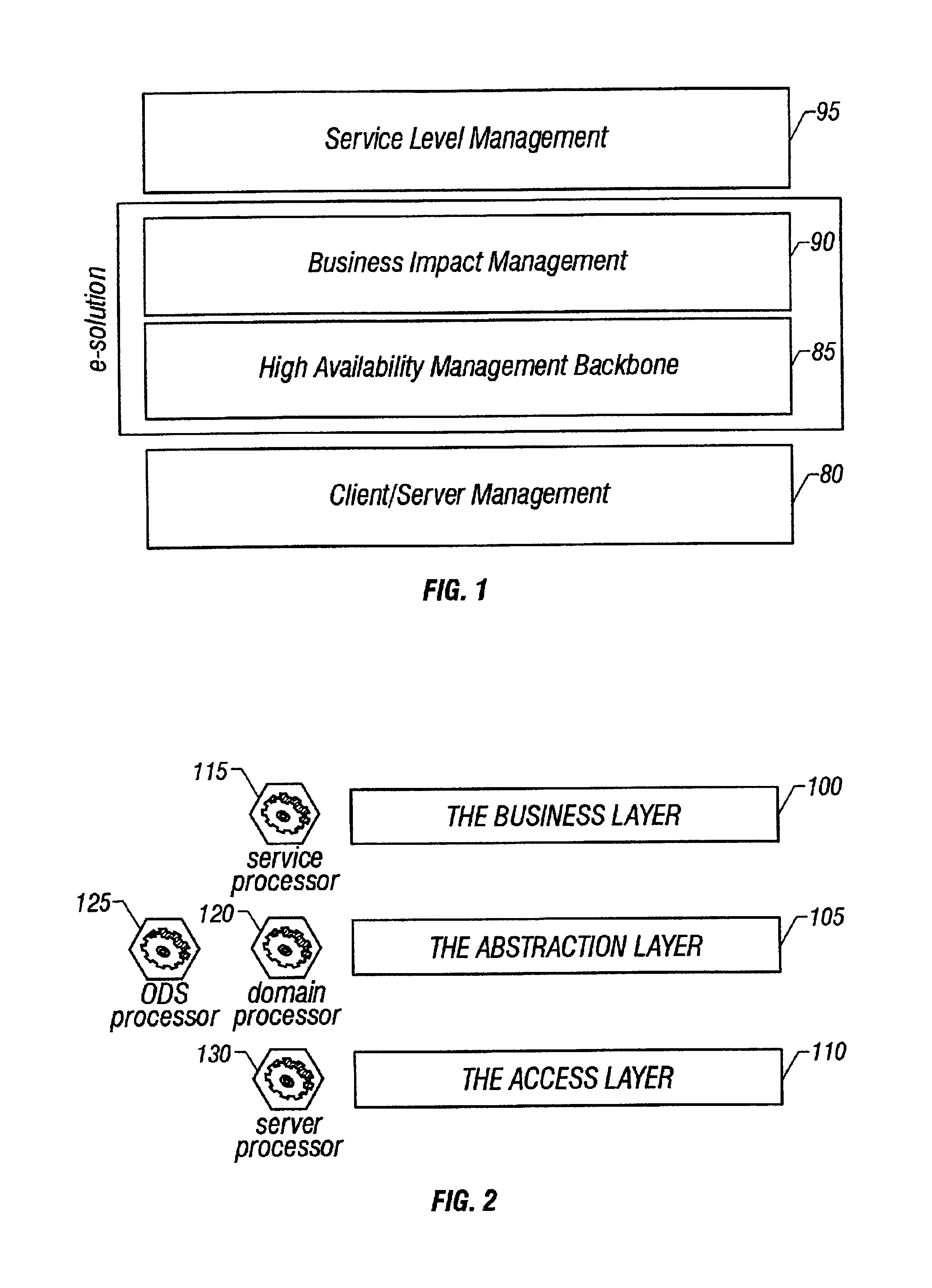 System and method of enterprise systems and business impact management