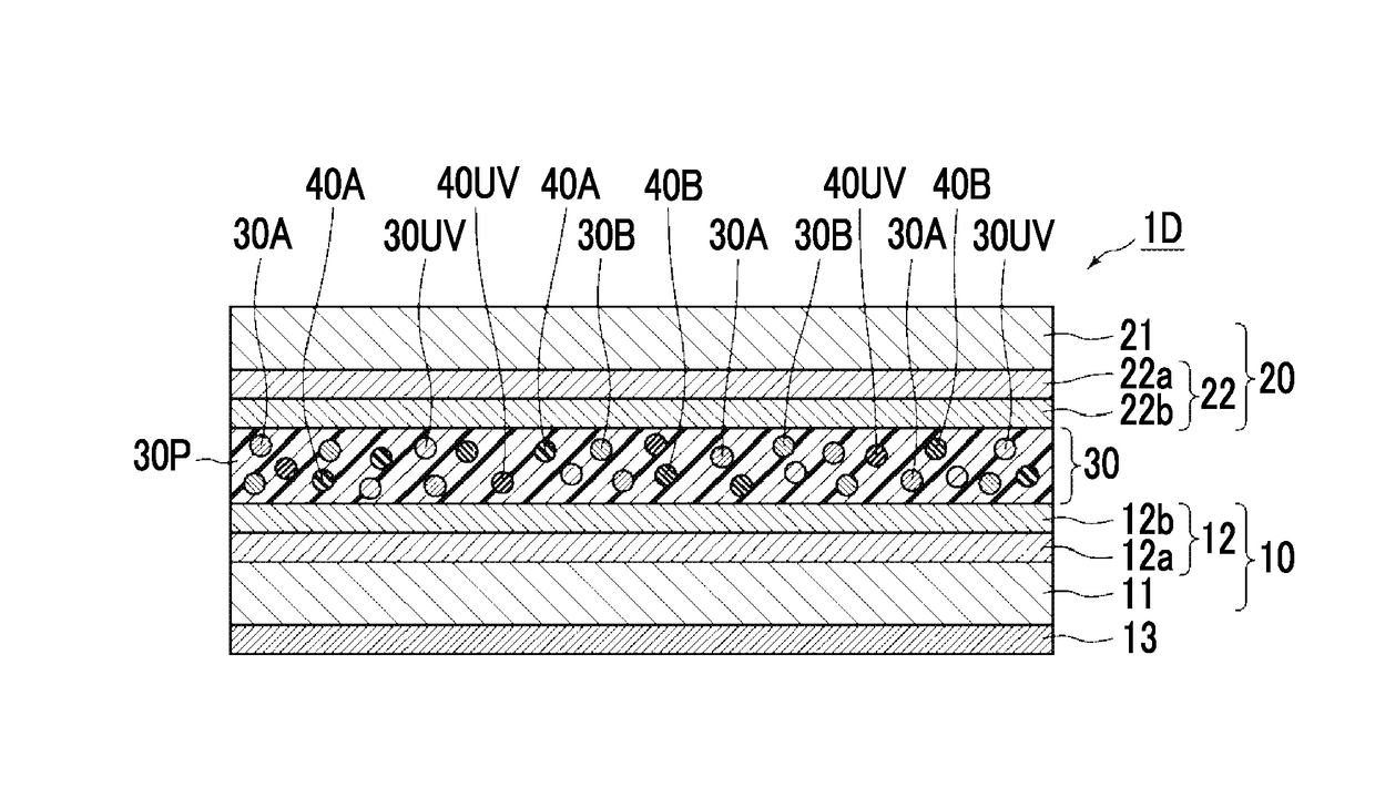 Composition and polymer molding composition, wavelength converter obtained using the same, wavelength conversion member, backlight unit, and liquid crystal display device