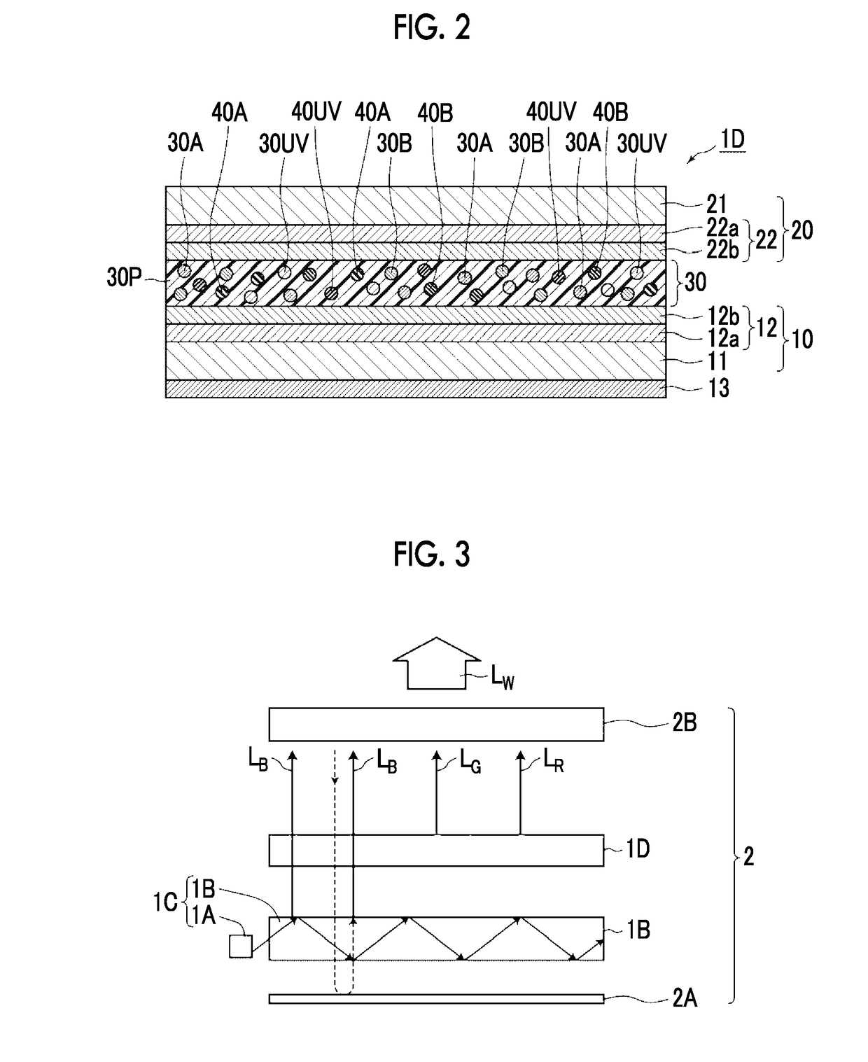 Composition and polymer molding composition, wavelength converter obtained using the same, wavelength conversion member, backlight unit, and liquid crystal display device