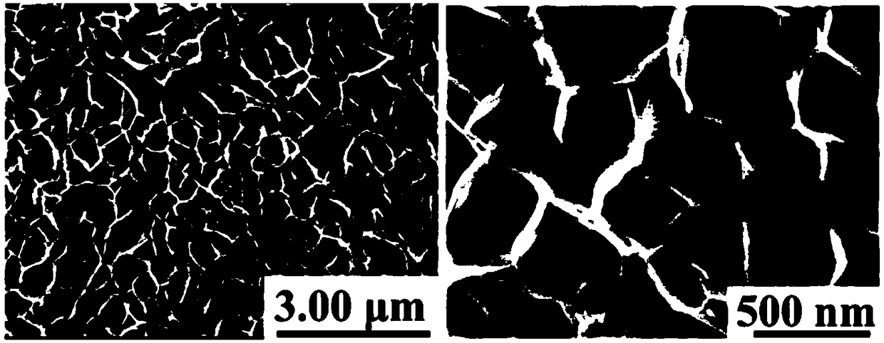 Ternary cobalt-nickel selenide nano-sheet array electrode material and preparation method thereof