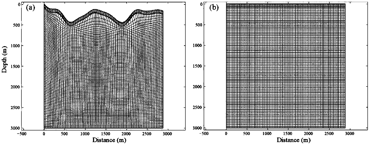 Viscous-acoustic undulating surface forward modeling system and method based on viscous-acoustic quasi-differential equation