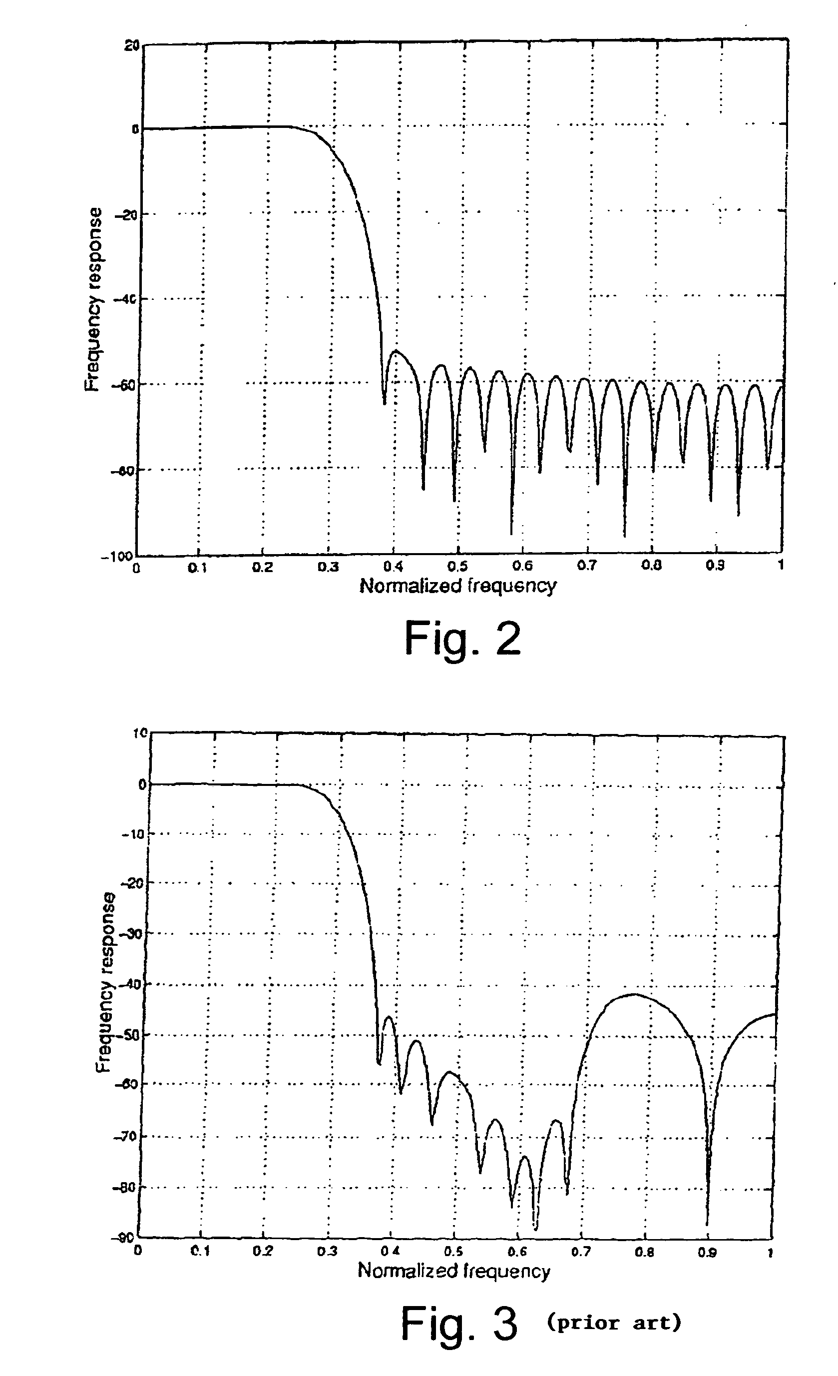 Filtering method and an apparatus
