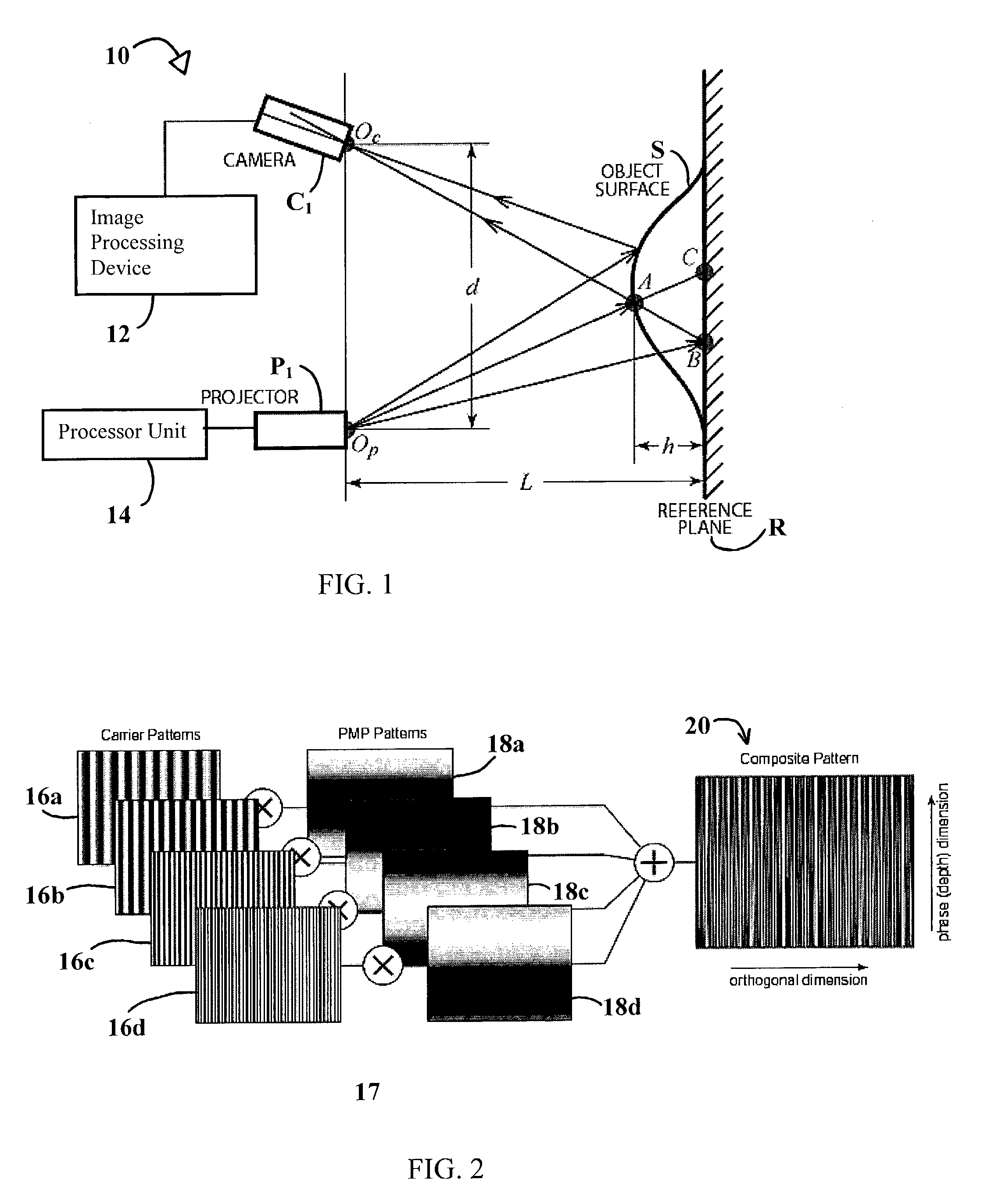 System and technique for retrieving depth information about a surface by projecting a composite image of modulated light patterns