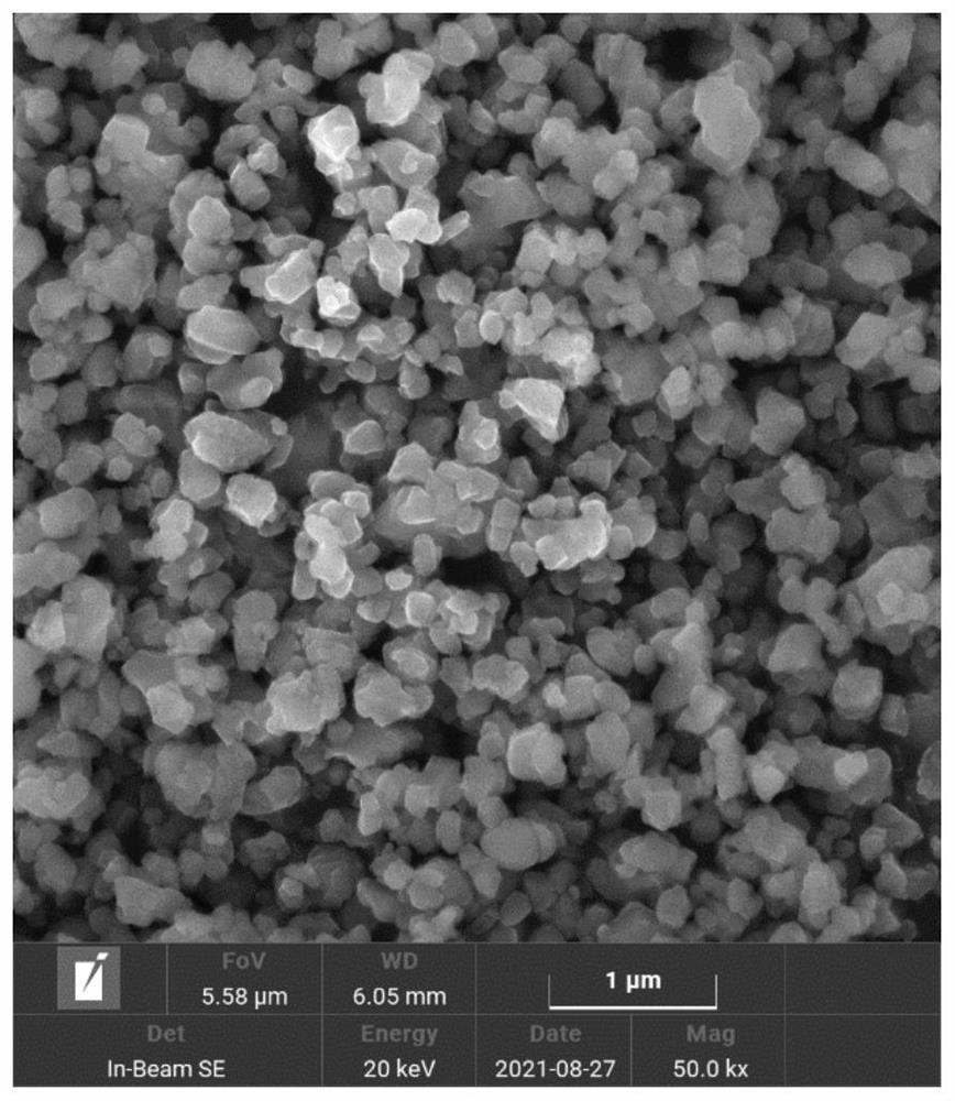 Hydrolysis-hydrothermal method for preparing scandium-cerium-ytterbium-doped zirconium oxide ultrafine powder