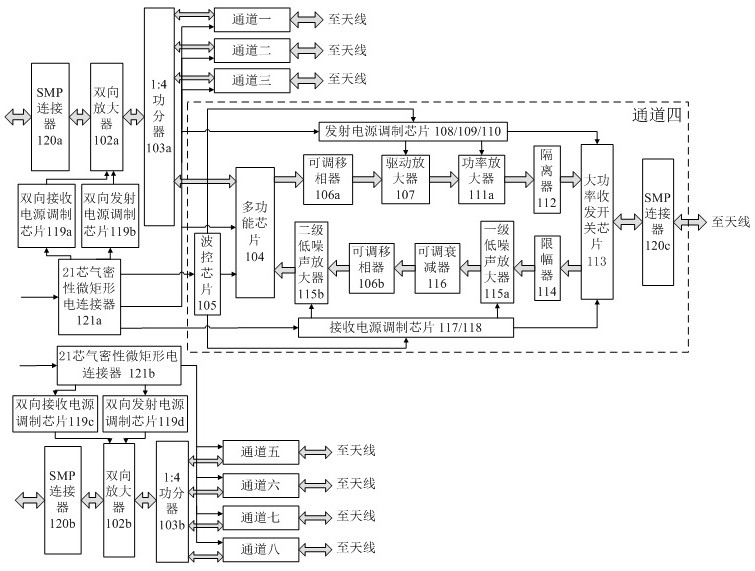 A microwave tr component with ultra-wide working bandwidth