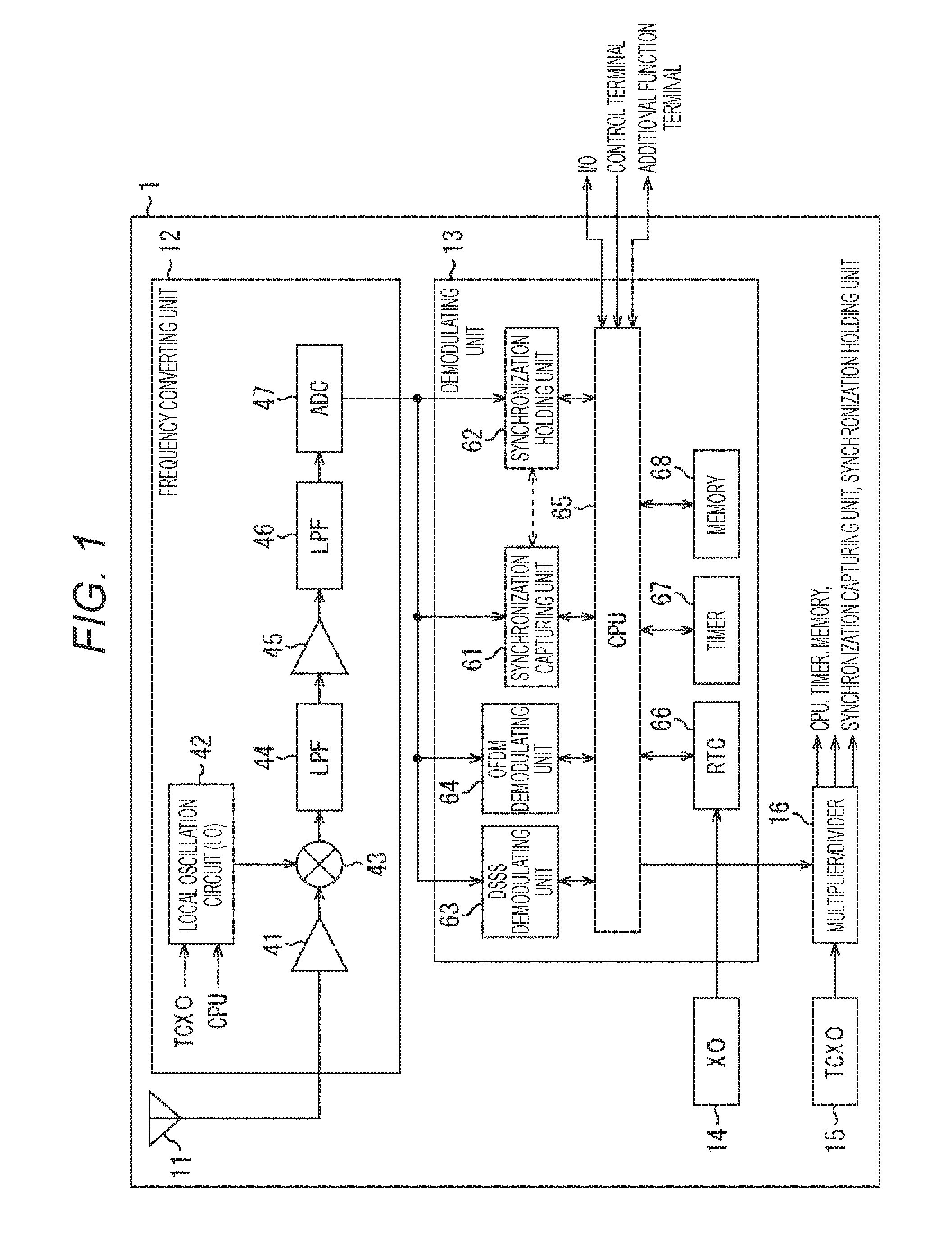 Receiving device and receiving method