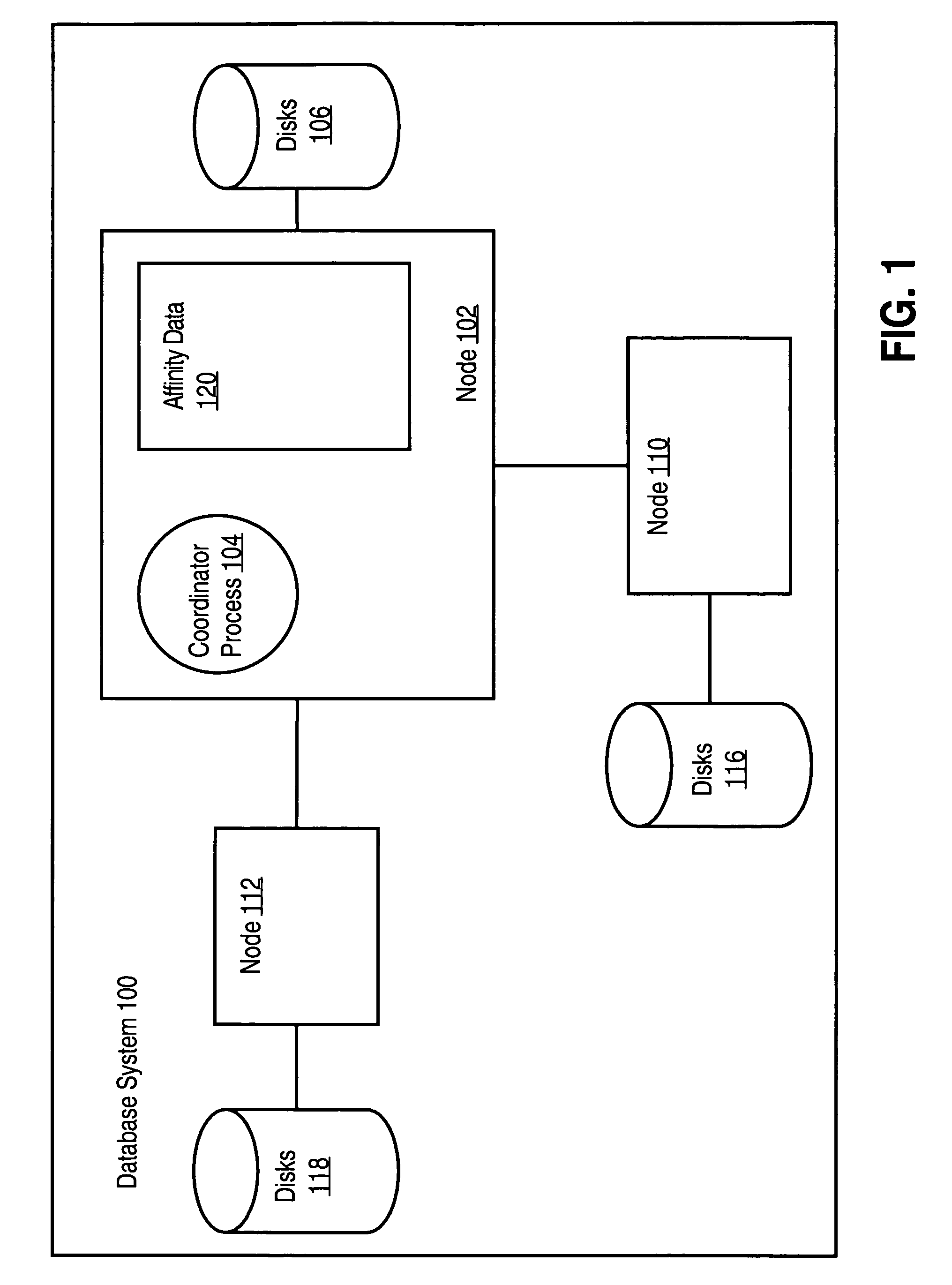 Managing parallel execution of work granules according to their affinity
