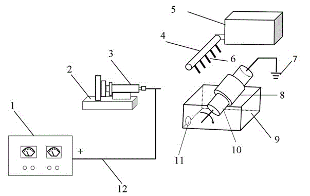Electrostatic spinning receiving device