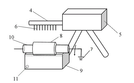 Electrostatic spinning receiving device