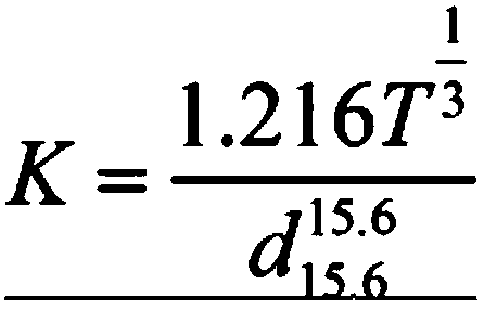 A method for separating diesel fraction from light raw oil