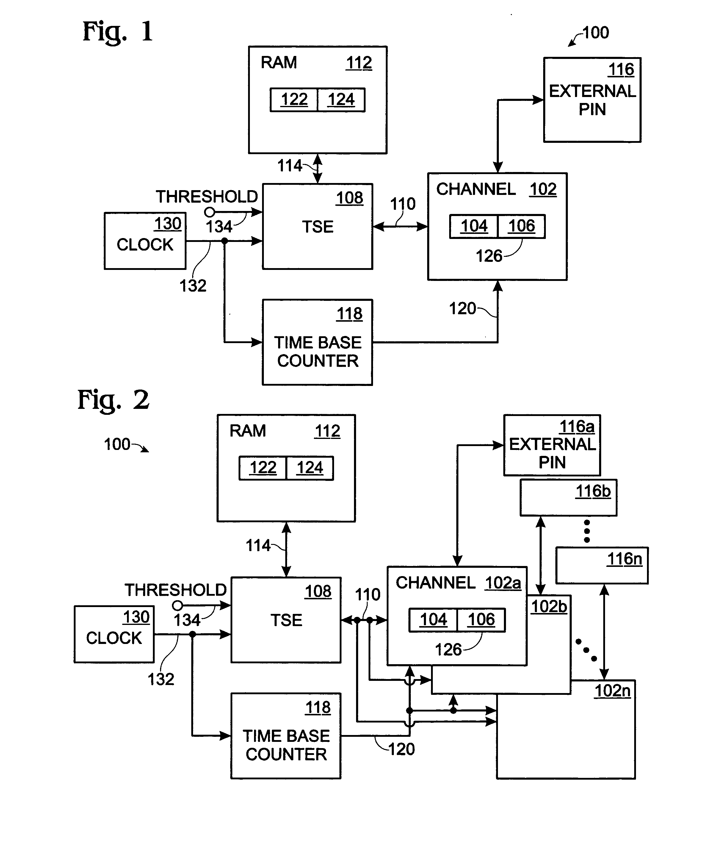 Timer with periodic channel service