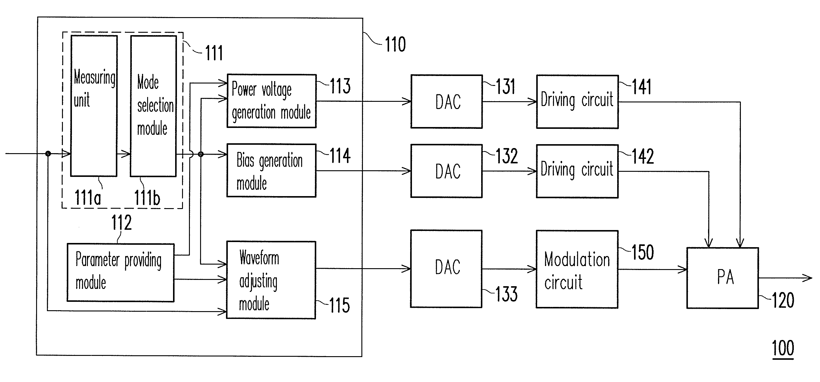 Power amplifier system and control method and control device thereof