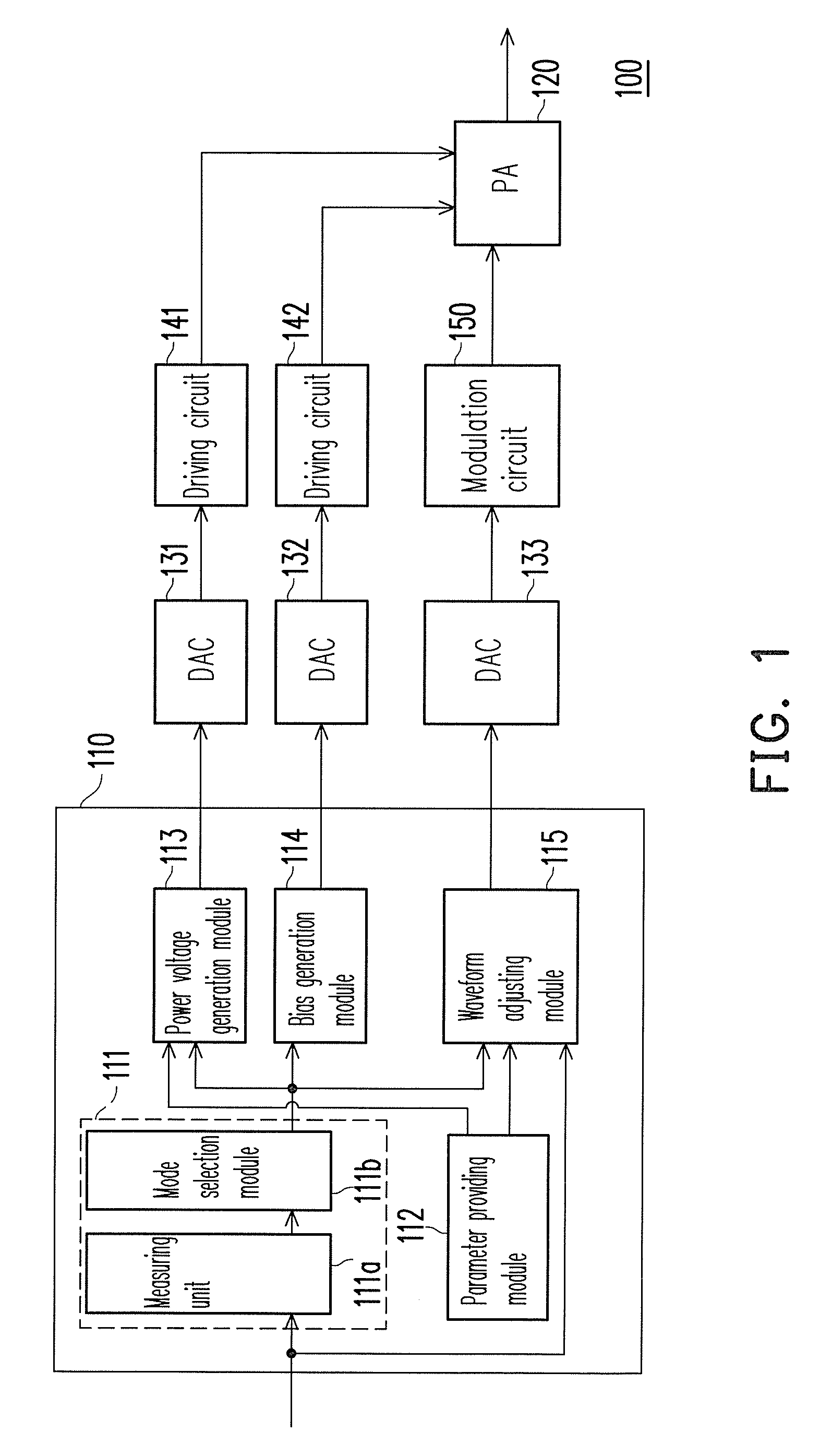 Power amplifier system and control method and control device thereof