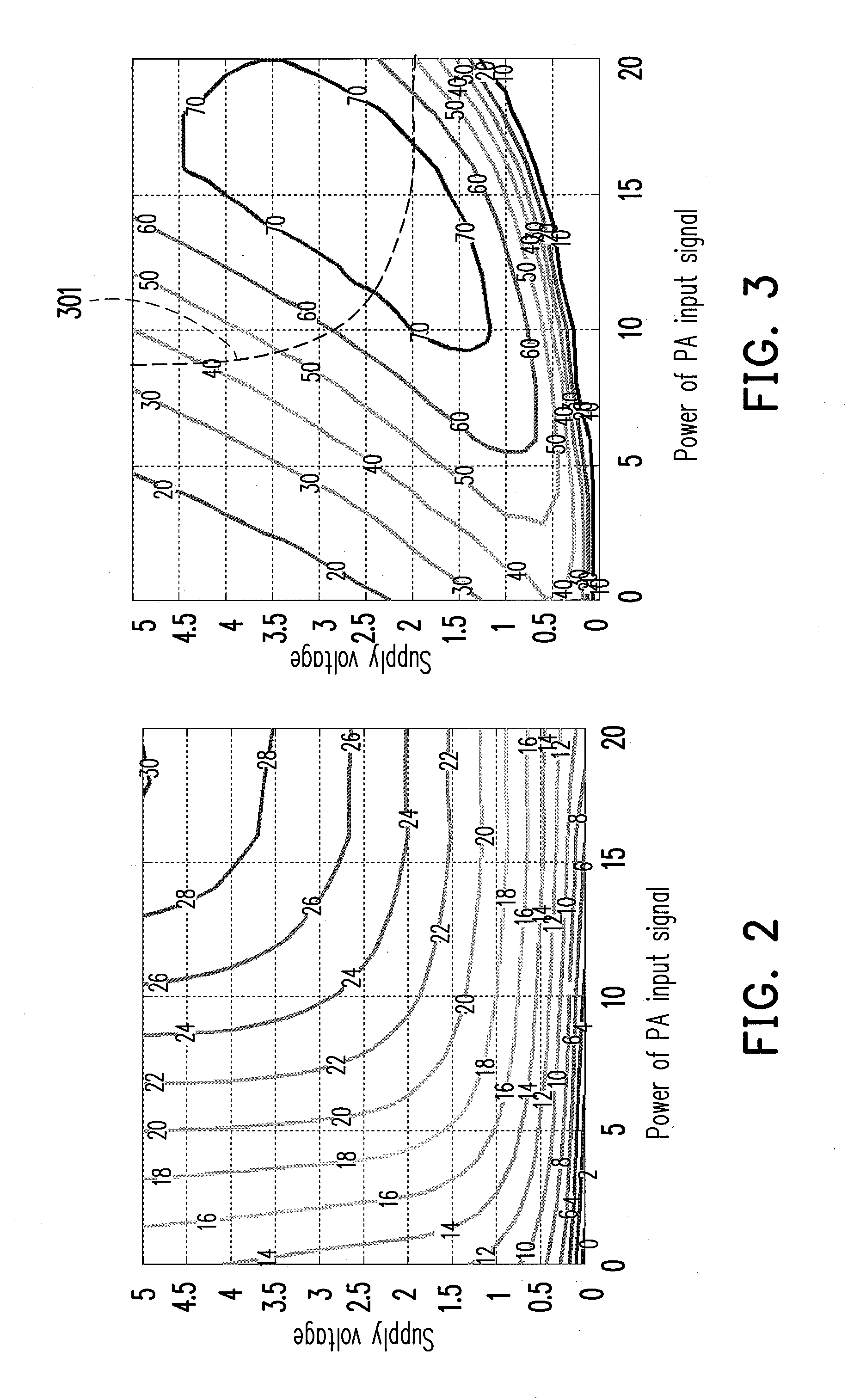 Power amplifier system and control method and control device thereof