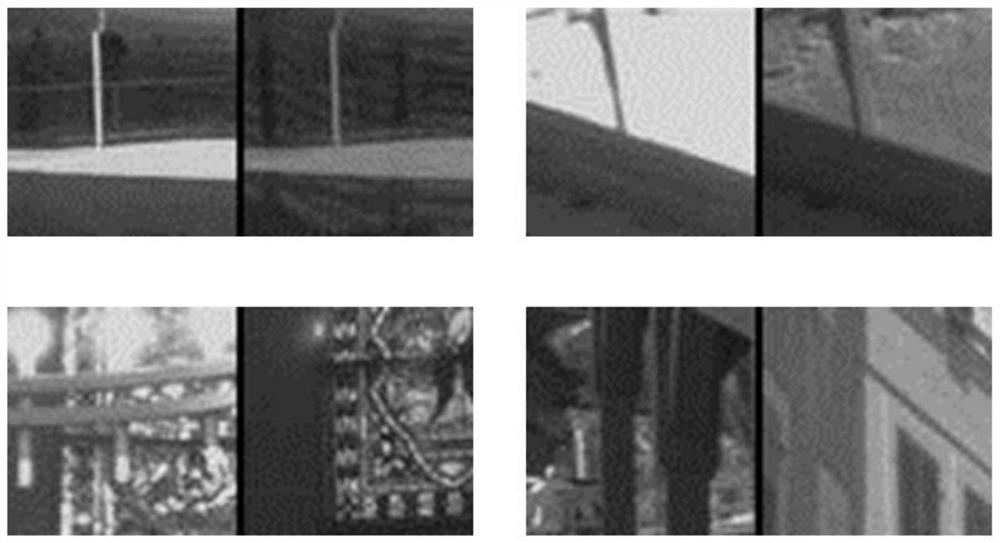 A Heterogeneous Image Matching Method Based on Aggregate Feature Difference Learning Network