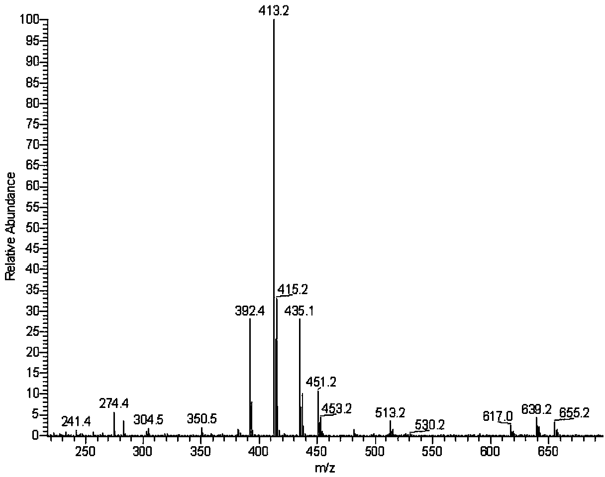 Fluorescence labeling method for pyraoxystrobin and applications thereof