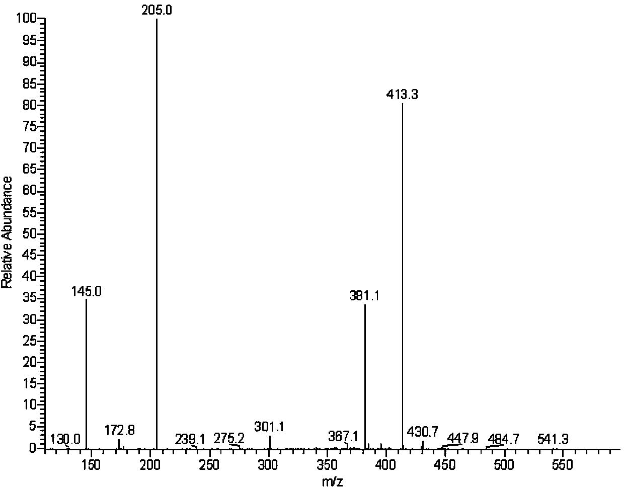 Fluorescence labeling method for pyraoxystrobin and applications thereof