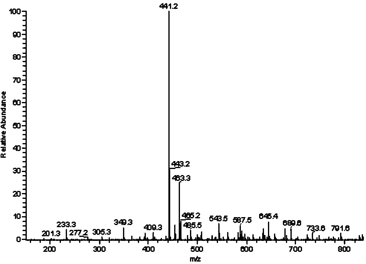 Fluorescence labeling method for pyraoxystrobin and applications thereof