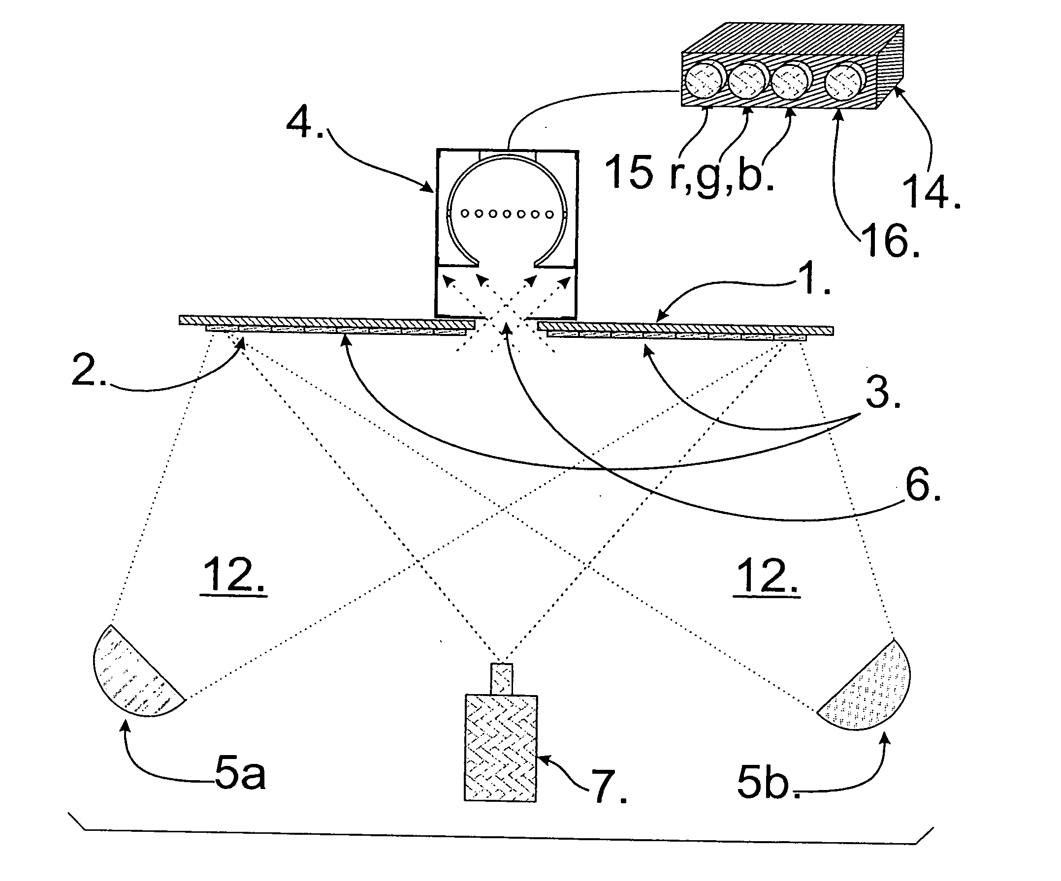 Apparatus and method used to evaluate and optimize image quality in high color gamut imaging systems