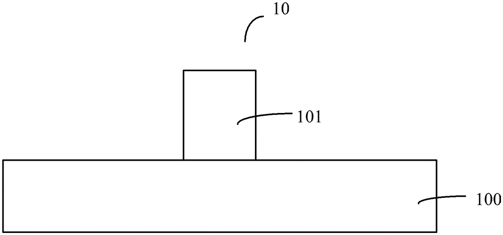 NMOS transistor and method for forming the MOS transistor