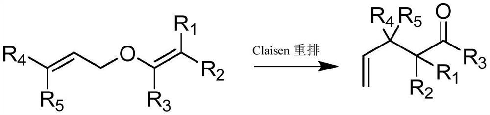 Method for catalyzing Claisen rearrangement at lower temperature