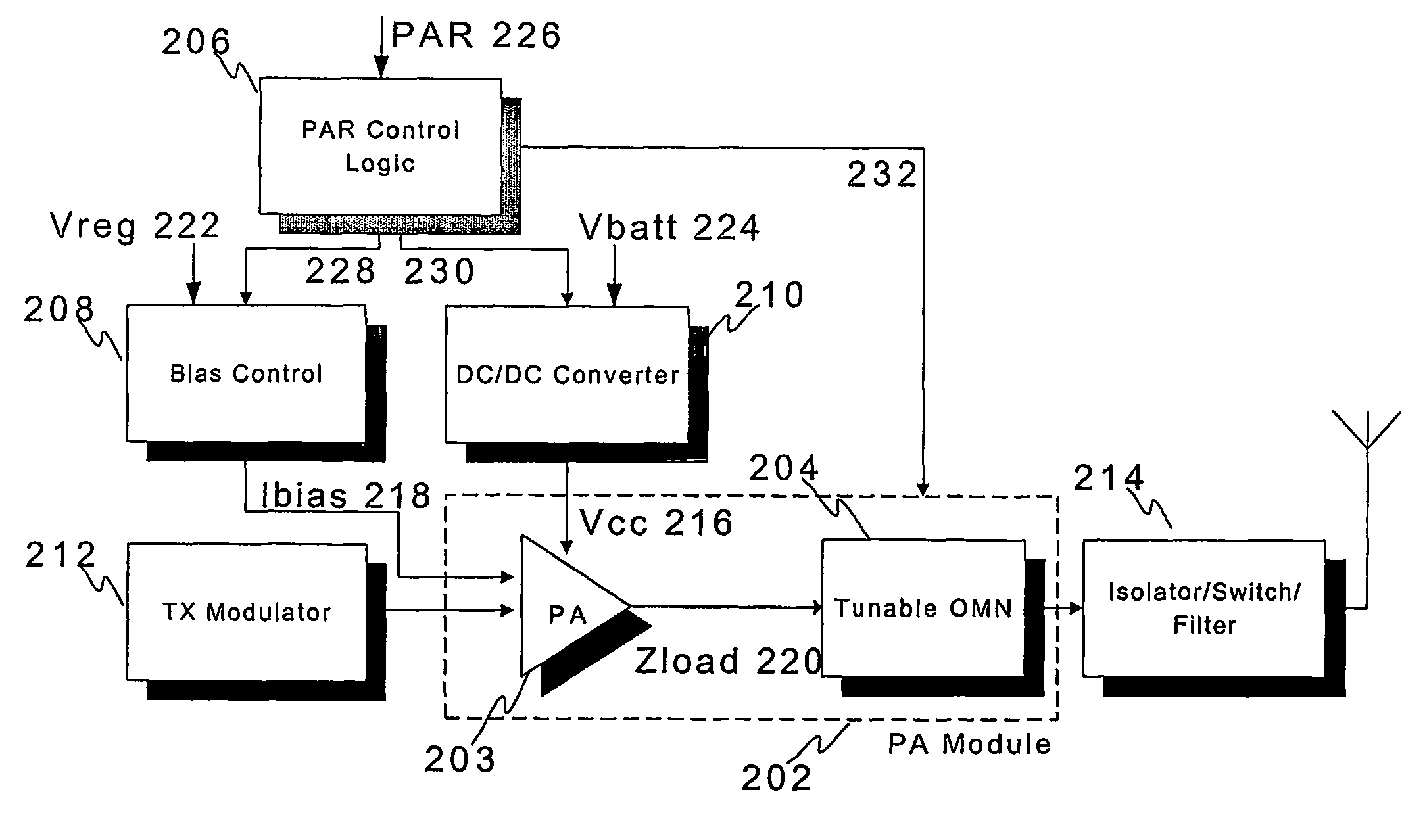 Method and a device for adjusting power amplifier properties