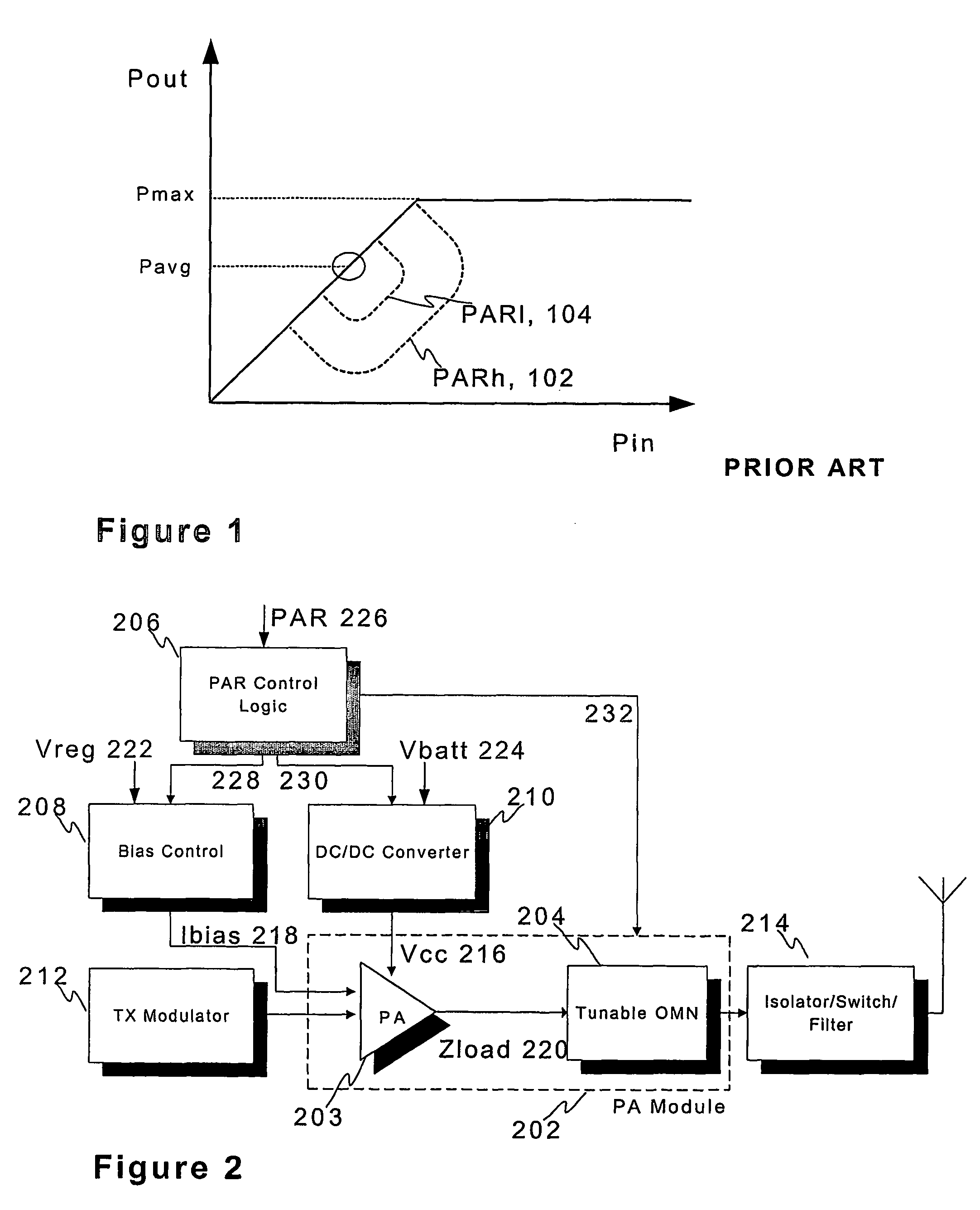 Method and a device for adjusting power amplifier properties