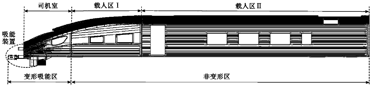 A construction method of head car shrink model based on force and stiffness equivalent and head car shrink model