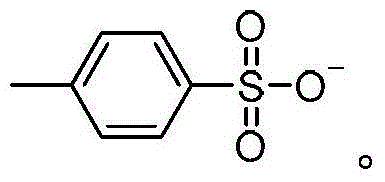 Application of ionic liquid in bromoethane preparation