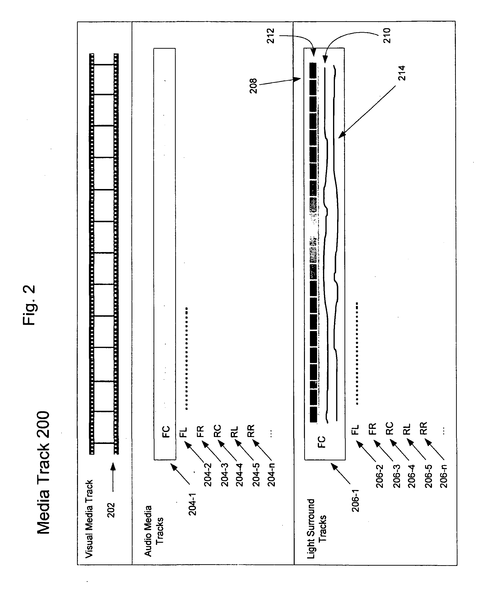 System and method for light and color surround