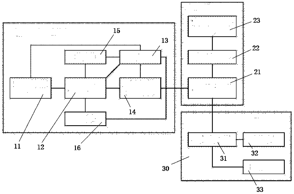 Water supply pipeline warning device