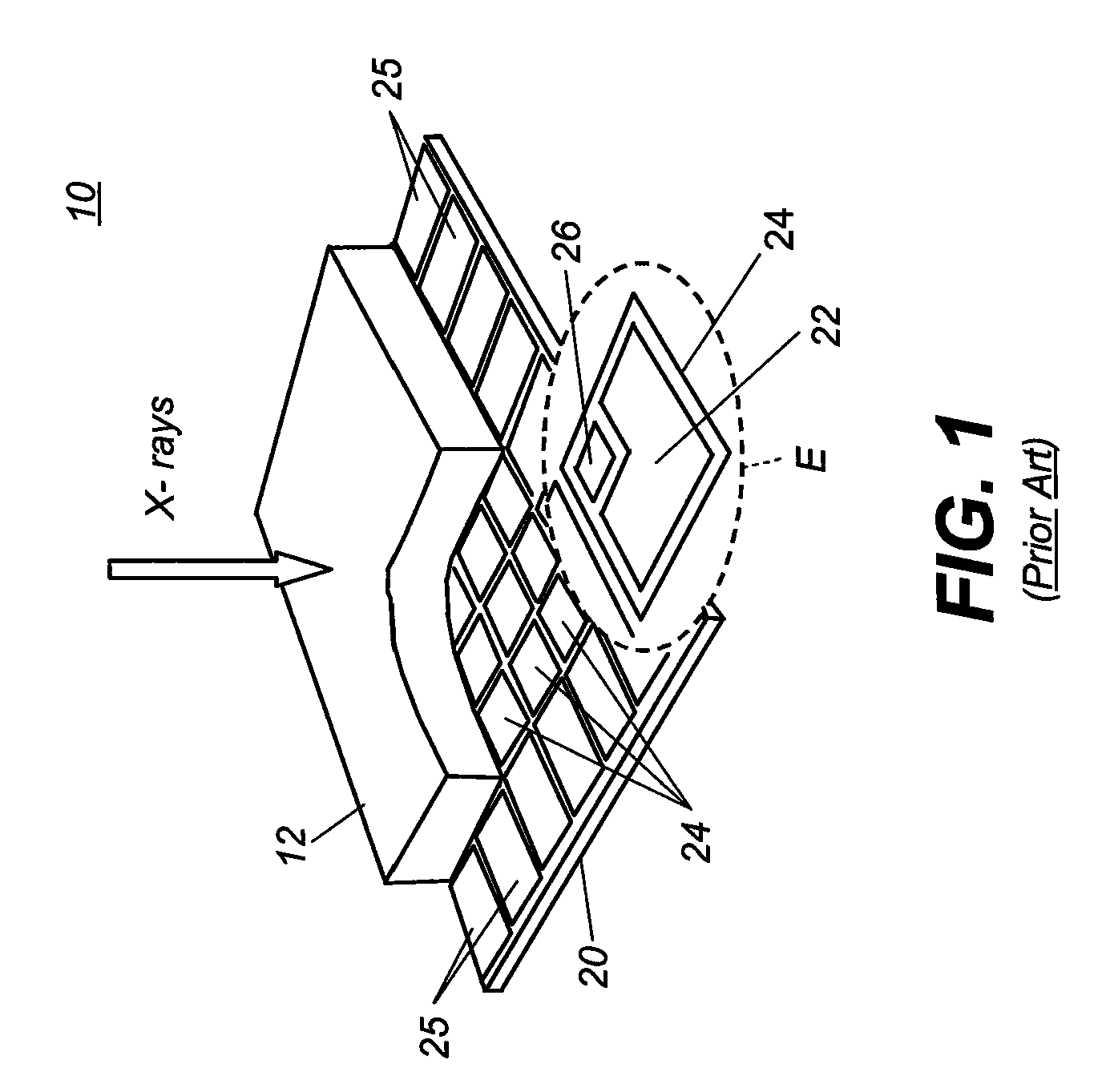Digital radiography panel with pressure-sensitive adhesive for optical coupling between scintillator screen and detector and method of manufacture