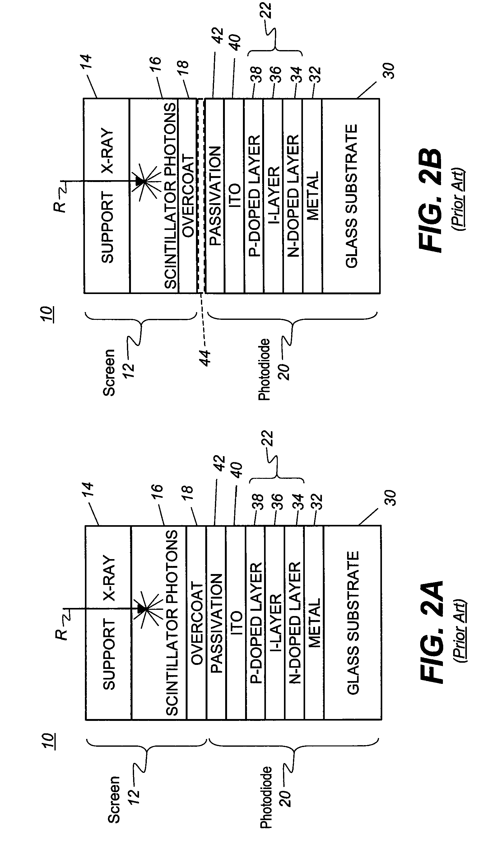 Digital radiography panel with pressure-sensitive adhesive for optical coupling between scintillator screen and detector and method of manufacture