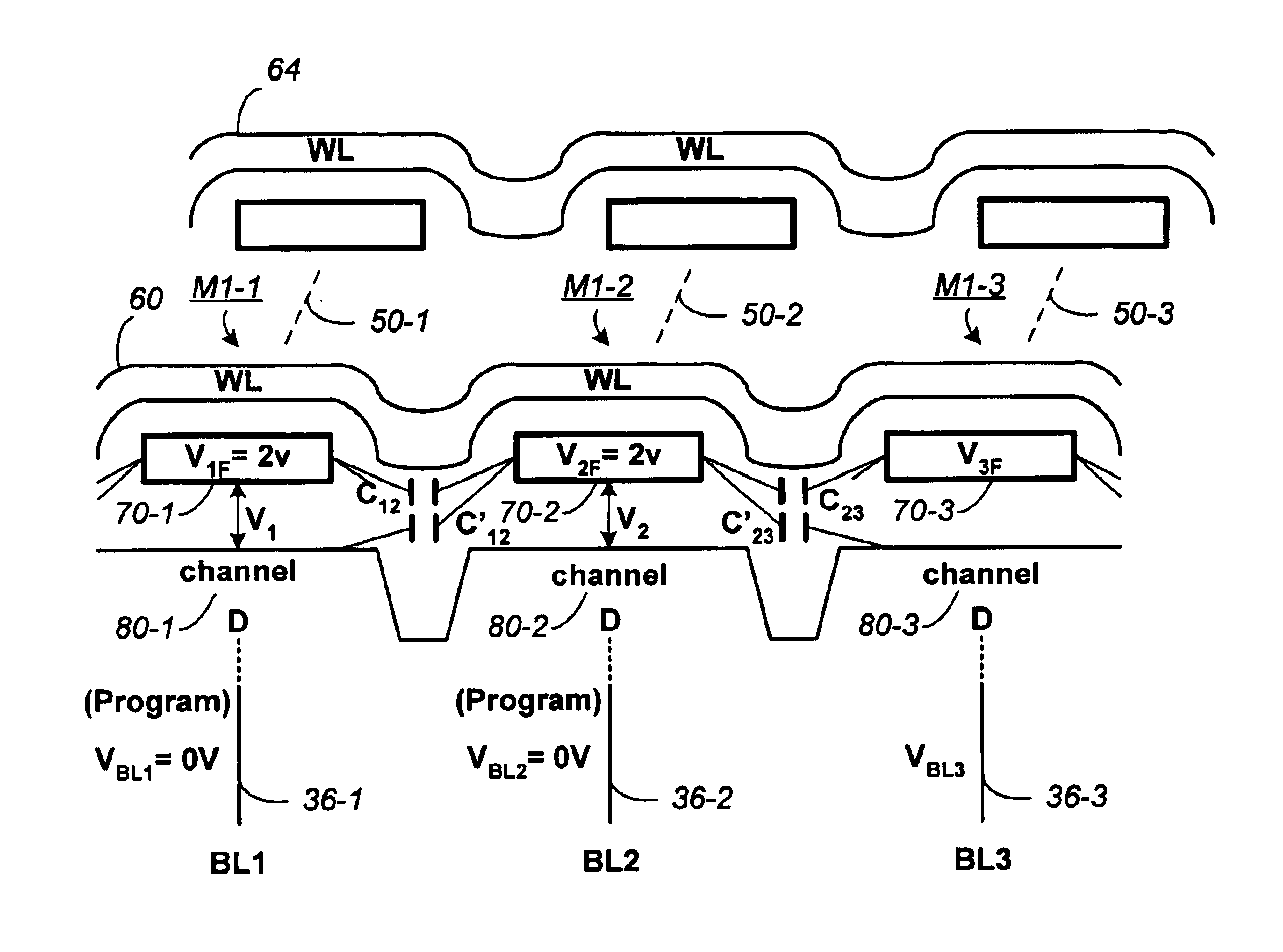 Non-volatile memory and method with bit line compensation dependent on neighboring operating modes